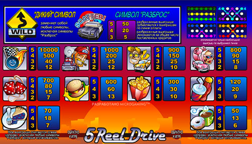 Игровой автомат 5 Reel Drive