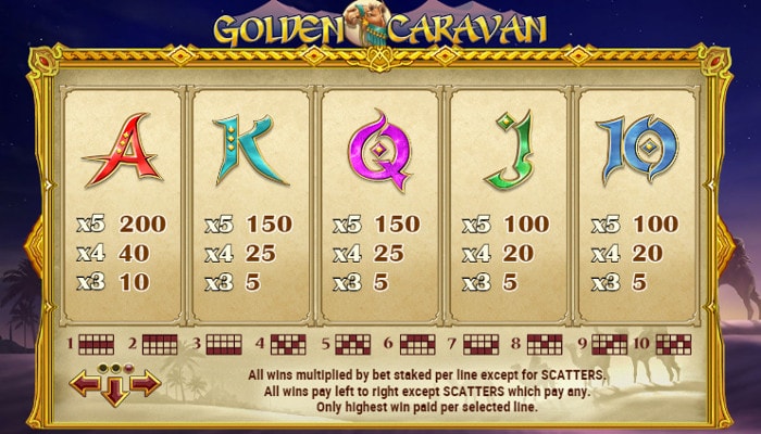 Golden Caravan - простая символика игры
