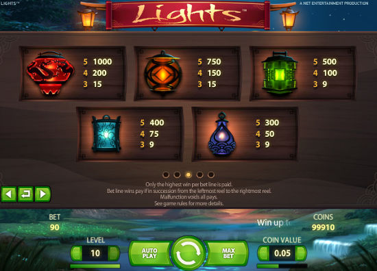 Игровой автомат Lights - таблица выплат