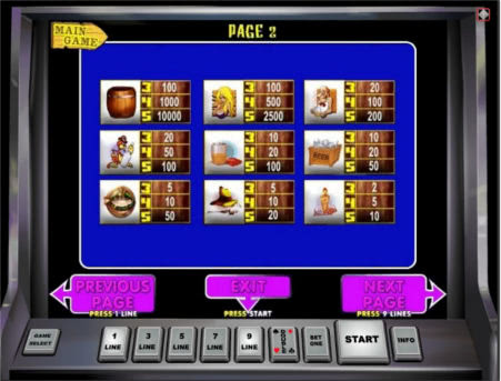 игровые автоматы Черт таблица выплат