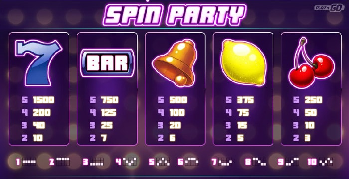 Spin Party - тематическая символика игры