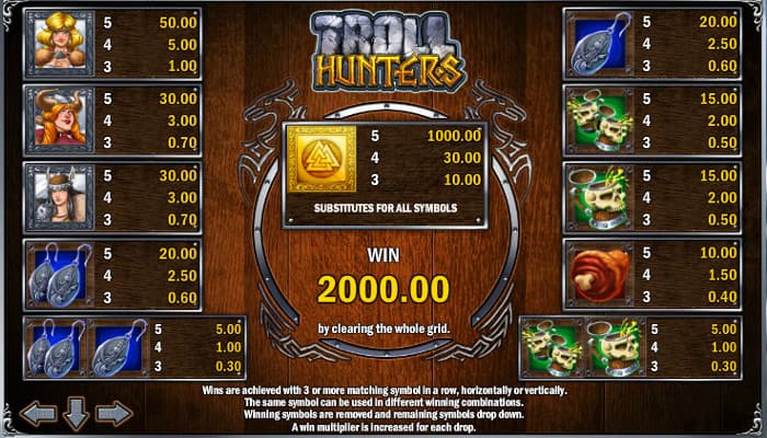Troll Hunters - основная символика игры