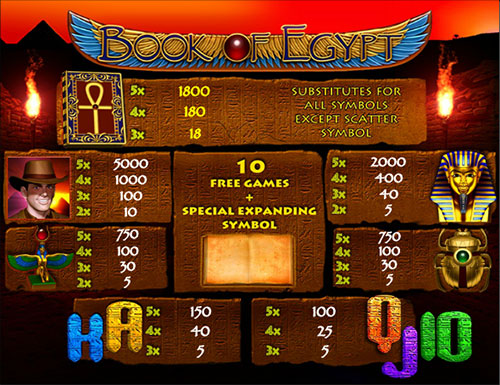 Игровой автомат book of egypt