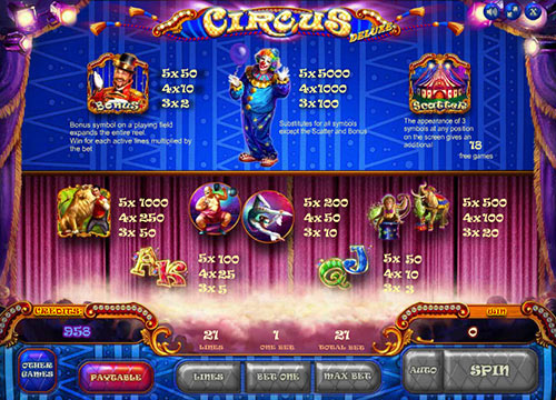 Игровой эмулятор Цирк