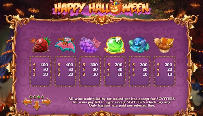 Автомат Happy Halloween - прочие призовые символы
