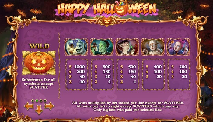 Автомат Happy Halloween - тематические символы игры