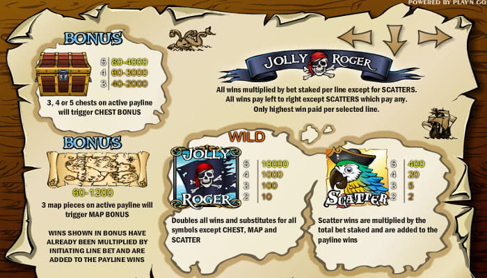 Jolly Roger - служебные символы игры