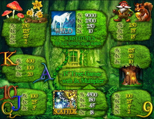 Игровой автомат Magic Forest (Магический лес)