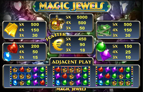 Magic Jewels - игровой онлайн автомат