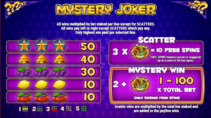 Автомат Mystery Joker - символика игры