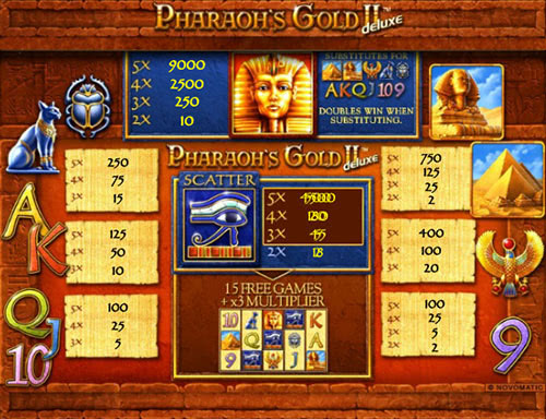 Pharaohs Gold 2 dlx игровой автомат