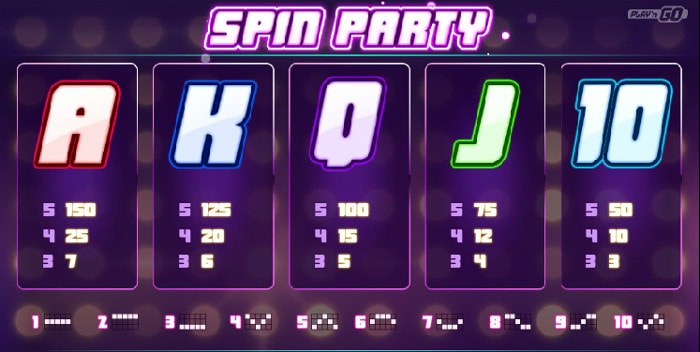 Spin Party - карточная символика игры