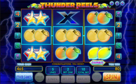 игровой автомат thunder reels