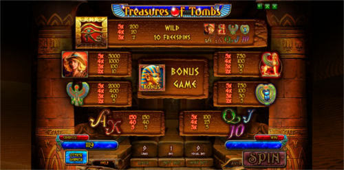 игровой автомат treasures of tombs таблица выплат