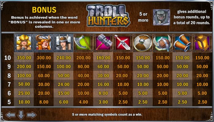Автомат Troll Hunters - бонусная символика игры