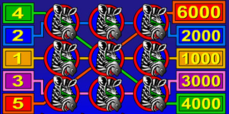 игровой автомат zany zebra